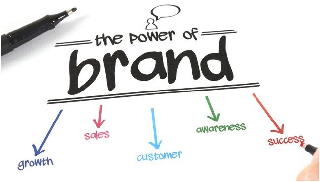 Smart Branding Through Daily Use