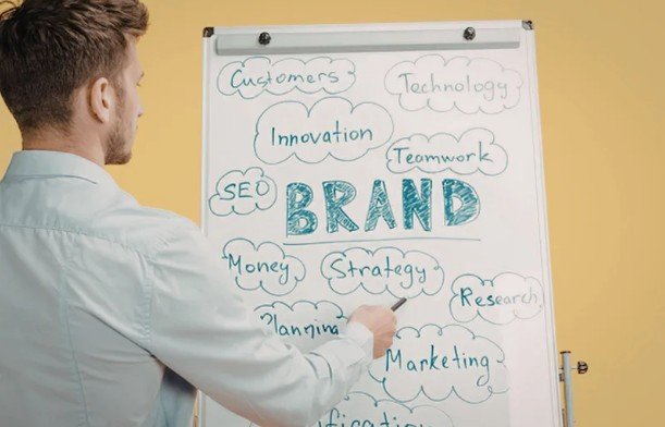 Supports Long-Term Investment Strategy