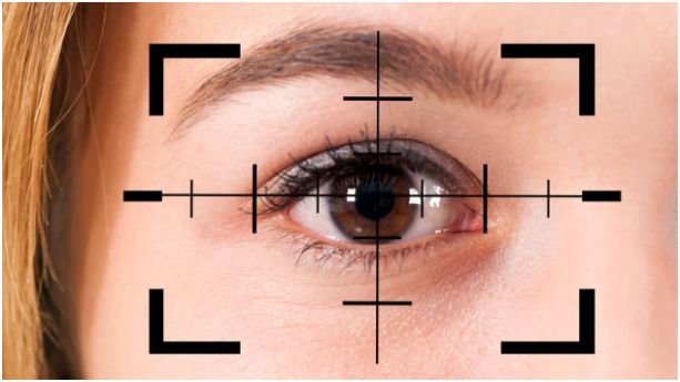 Increasing Awareness of Eye Health